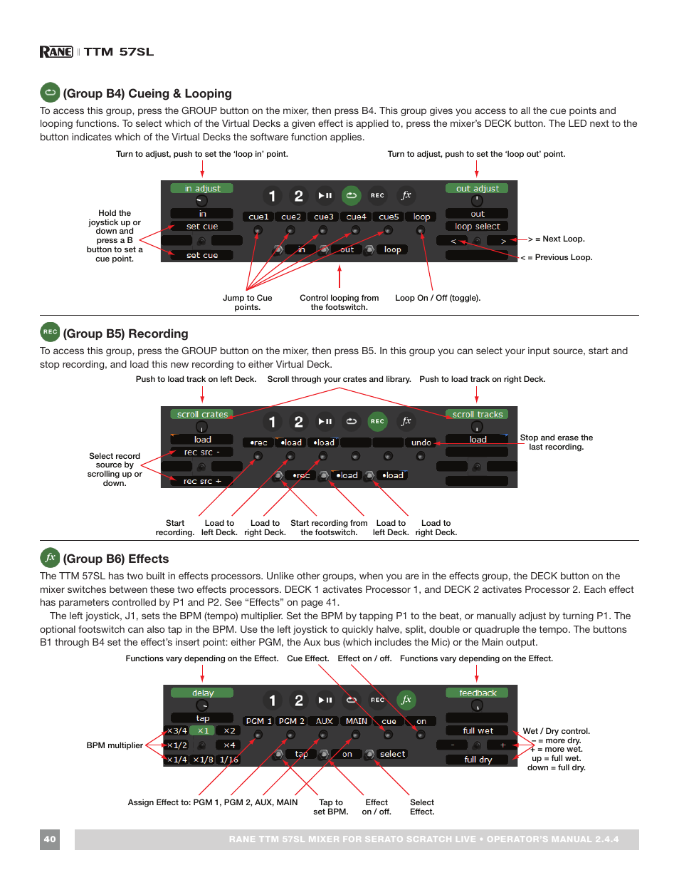 Group b4) cueing & looping, Group b5) recording, Group b6) effects | Rane TTM 57SL Manual for Serato Scratch Live 2.44 User Manual | Page 40 / 60