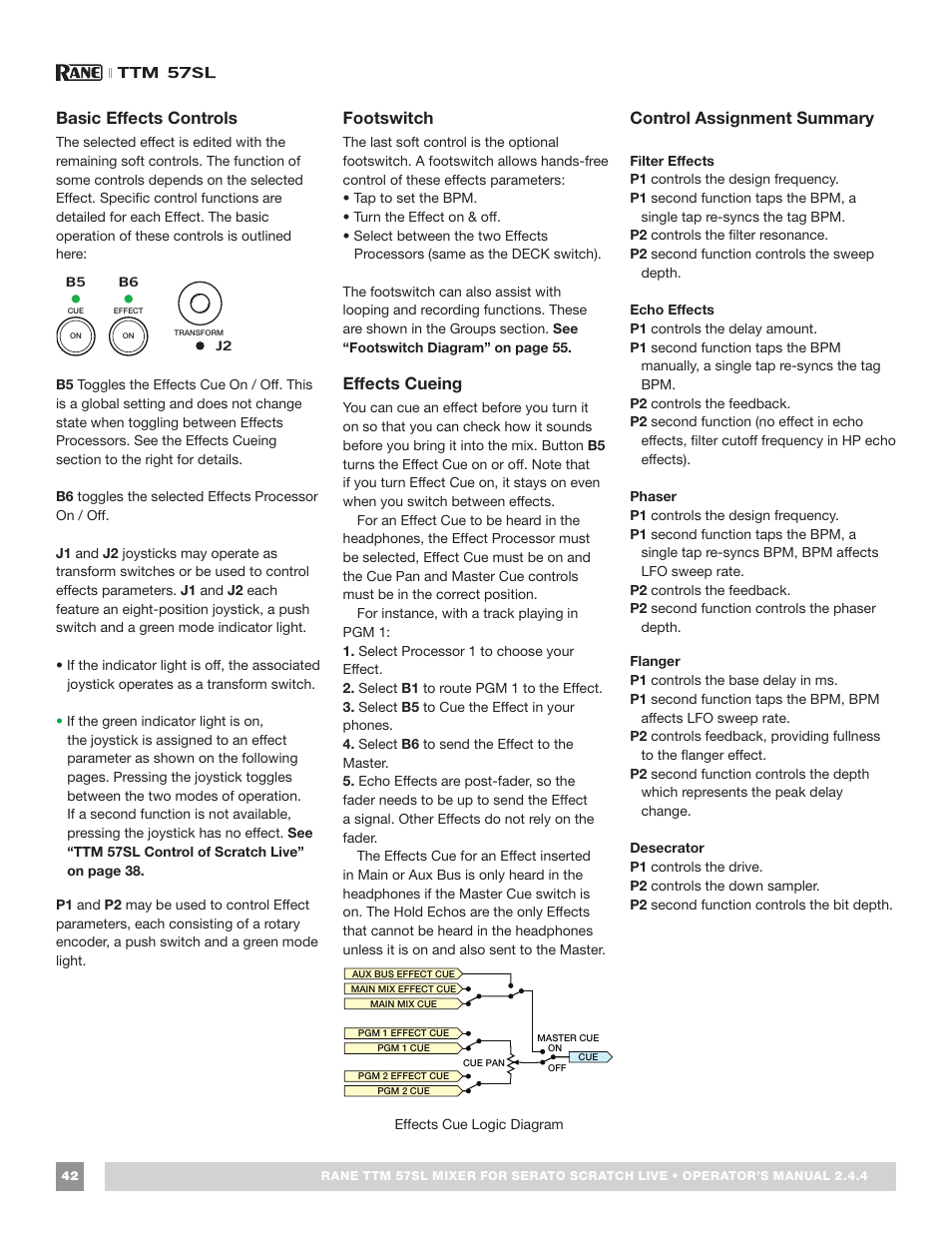 Basic effects controls, Footswitch, Effects cueing | Control assignment summary, Footswitch 42 effects cueing, Control assignment summary 42 | Rane TTM 57SL Manual for Serato Scratch Live 2.44 User Manual | Page 42 / 60