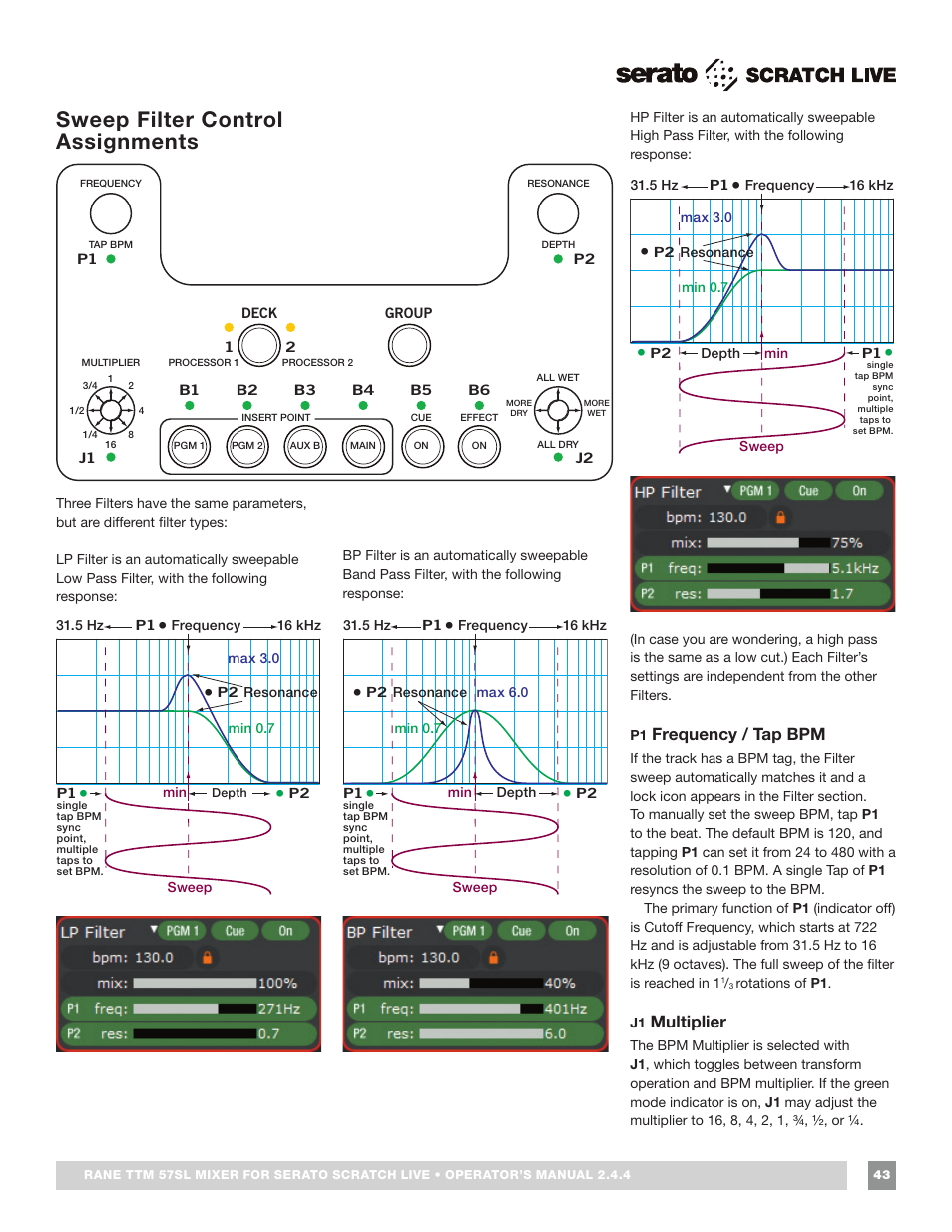 Sweep filter control assignments, Sweep filter controls, Frequency / tap bpm | Multiplier | Rane TTM 57SL Manual for Serato Scratch Live 2.44 User Manual | Page 43 / 60