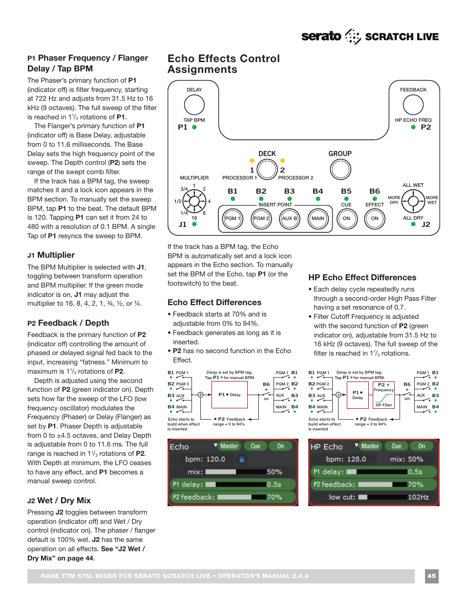 Echo effects control assignments, Echo effects controls, Phaser frequency / flanger delay / tap bpm | Multiplier, Feedback / depth, Wet / dry mix, Echo effect differences, Hp echo effect differences | Rane TTM 57SL Manual for Serato Scratch Live 2.44 User Manual | Page 45 / 60