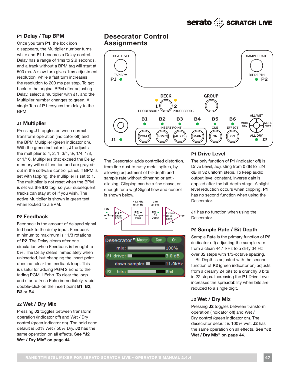 Desecrator control assignments, Desecrator controls, Delay / tap bpm | Multiplier, Feedback, Wet / dry mix, Drive level, Sample rate / bit depth | Rane TTM 57SL Manual for Serato Scratch Live 2.44 User Manual | Page 47 / 60