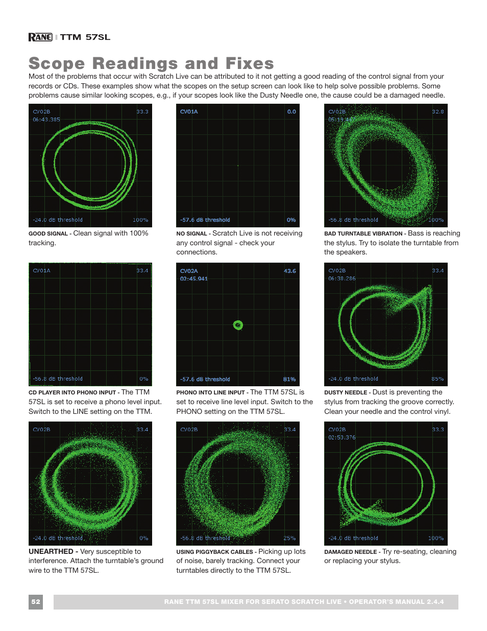 Scope readings and fixes | Rane TTM 57SL Manual for Serato Scratch Live 2.44 User Manual | Page 52 / 60