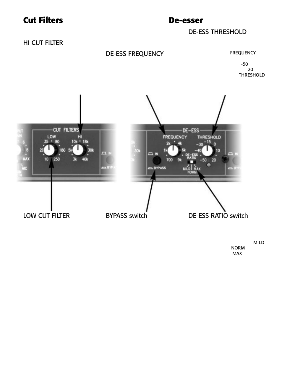 Cut filters, De-esser, De-ess threshold | De-ess ratio switch, Low cut filter, Bypass switch, De-ess frequency, Hi cut filter | Rane VP 12 User Guide User Manual | Page 3 / 8