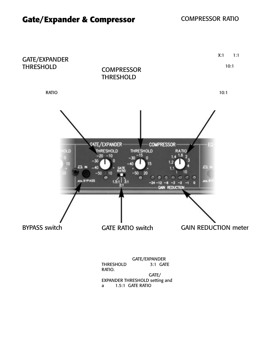 Gate/expander & compressor, Gate ratio switch, Gain reduction meter | Bypass switch, Compressor ratio, Compressor threshold, Gate/expander threshold | Rane VP 12 User Guide User Manual | Page 5 / 8