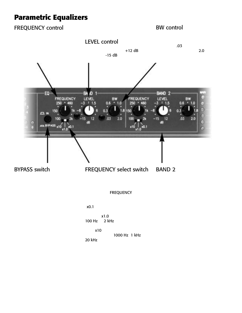 Parametric equalizers, Frequency control, Frequency select switch | Bypass switch, Band 2, Level control, Bw control | Rane VP 12 Manual User Manual | Page 12 / 12
