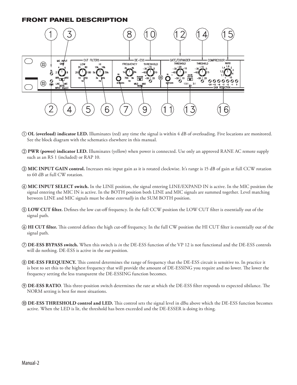 Rane VP 12 Manual User Manual | Page 4 / 12