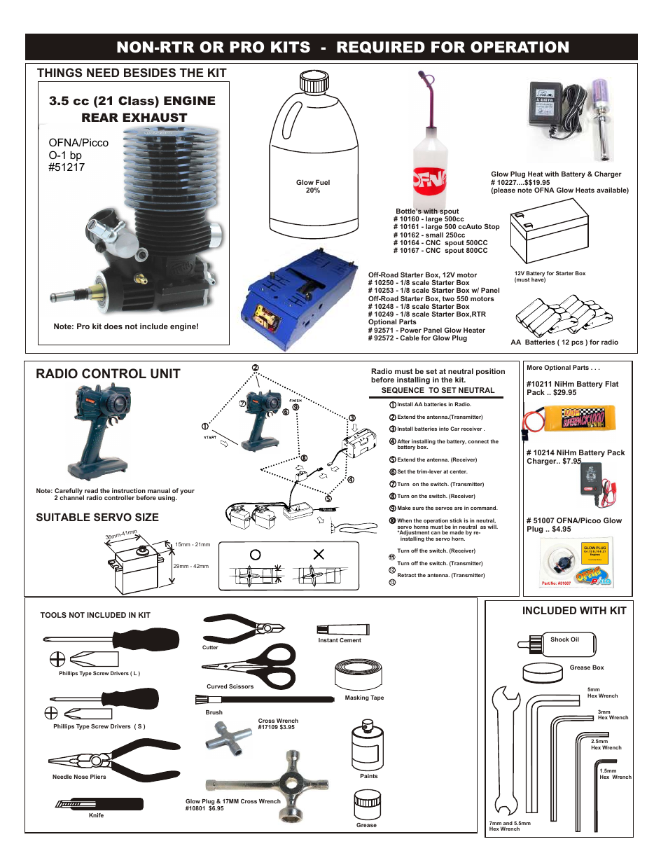 Non-rtr or pro kits - required for operation, Plastic parts, Radio control unit | Things need besides the kit, 5 cc (21 class) engine rear exhaust, Suitable servo size, Included with kit | OFNA Racing 9.5 MBX RTR User Manual | Page 4 / 37