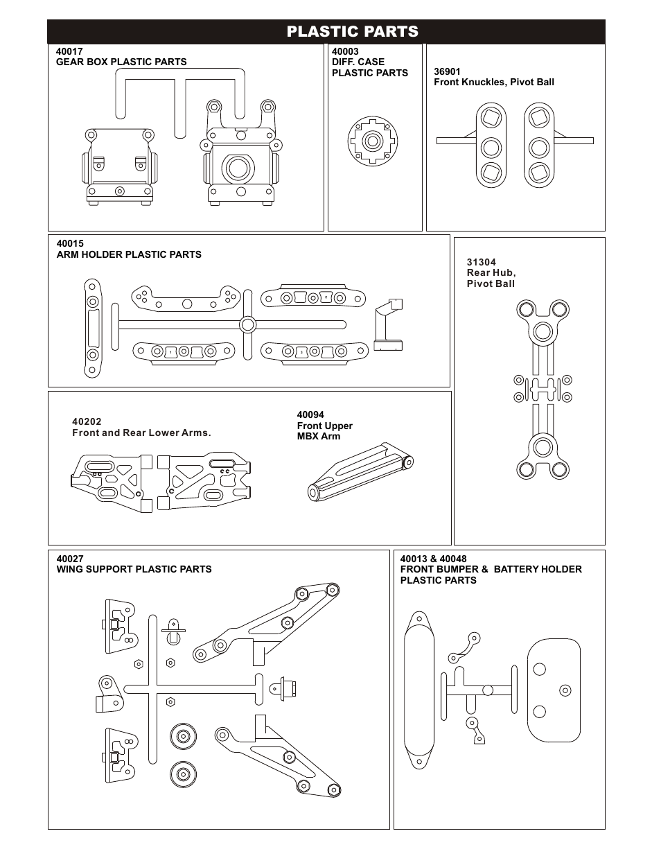 Non-rtr or pro kits - required for operation, Plastic parts, Radio control unit | Things need besides the kit, 5 cc (21 class) engine rear exhaust, Suitable servo size, Included with kit | OFNA Racing 9.5 MBX RTR User Manual | Page 5 / 37