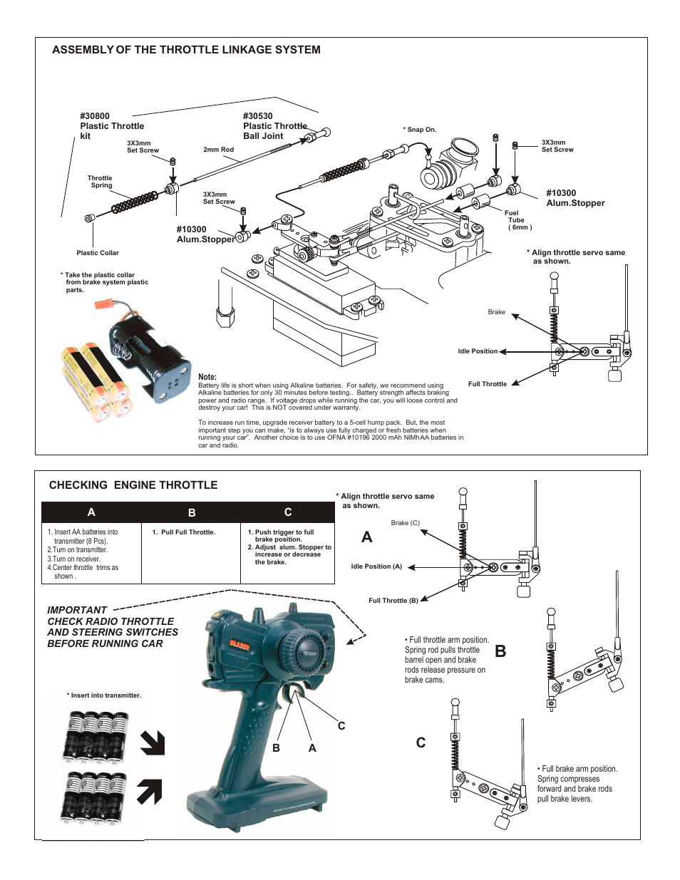 Plastic parts | OFNA Racing 9.5 MBX RTR User Manual | Page 7 / 37