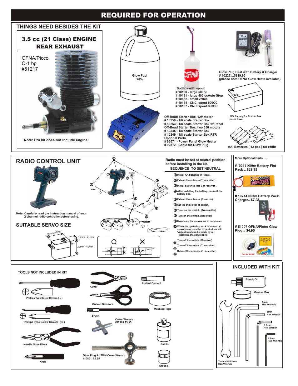 Read this before running, Required for operation, Radio control unit | Things need besides the kit, 5 cc (21 class) engine rear exhaust | OFNA Racing 9.5 Pro RTR User Manual | Page 3 / 38