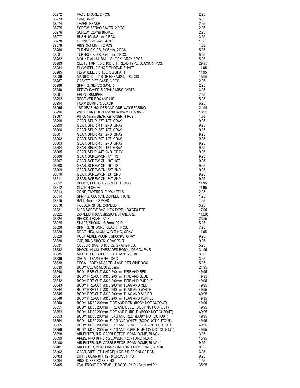 OFNA Racing CD3 RTR User Manual | Page 35 / 38