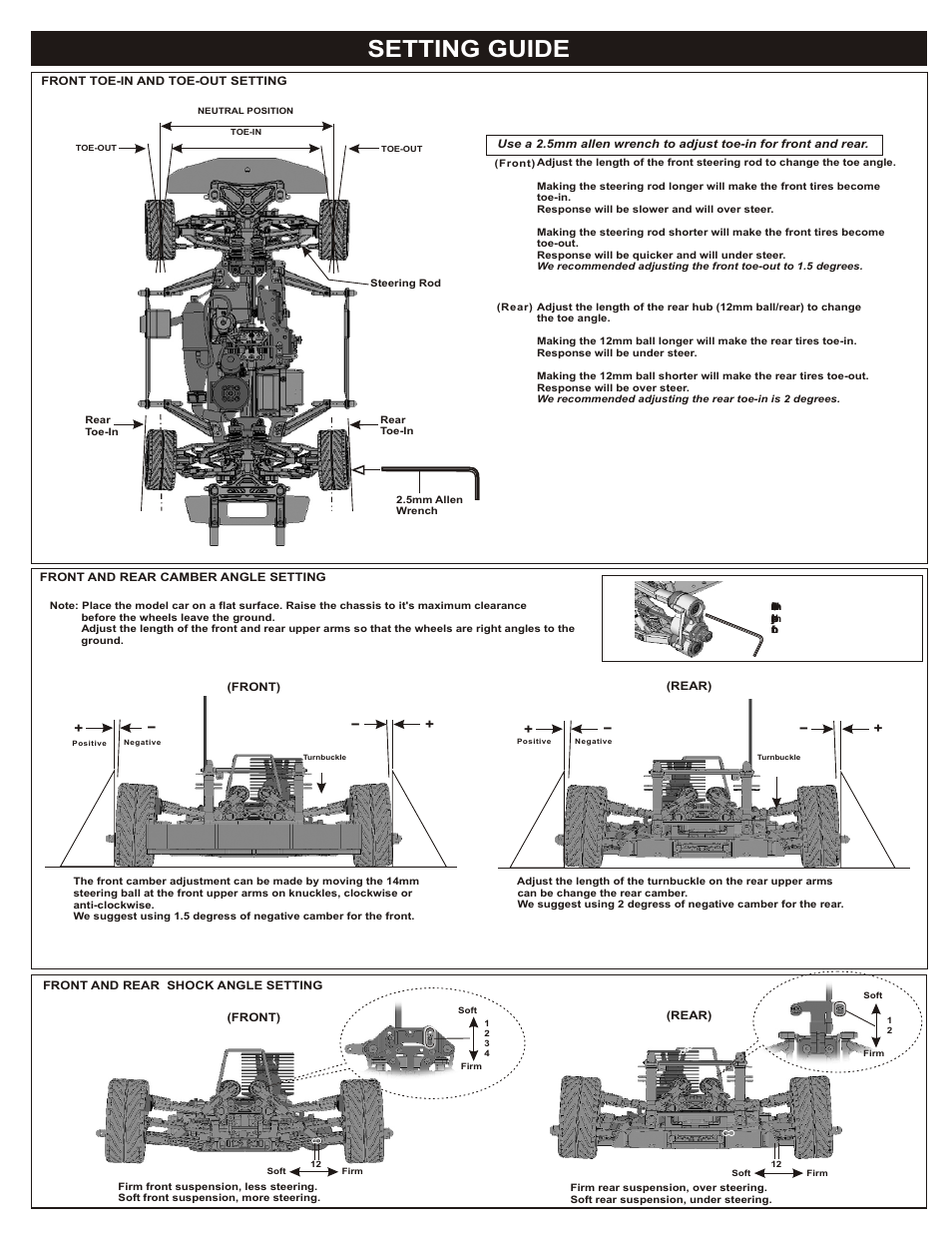 Setting guide | OFNA Racing DM-1 Pro User Manual | Page 28 / 30