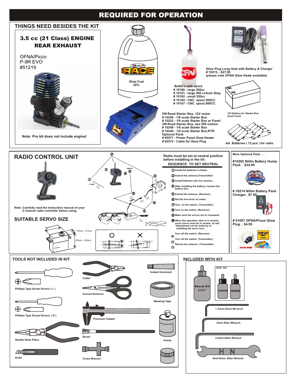 Required for operation, Radio control unit, Things need besides the kit | 5 cc (21 class) engine rear exhaust, Suitable servo size | OFNA Racing DM-1 Pro User Manual | Page 4 / 30