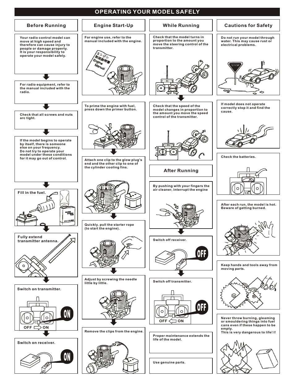 Operating your model safely | OFNA Racing DM-1 RTR User Manual | Page 27 / 31