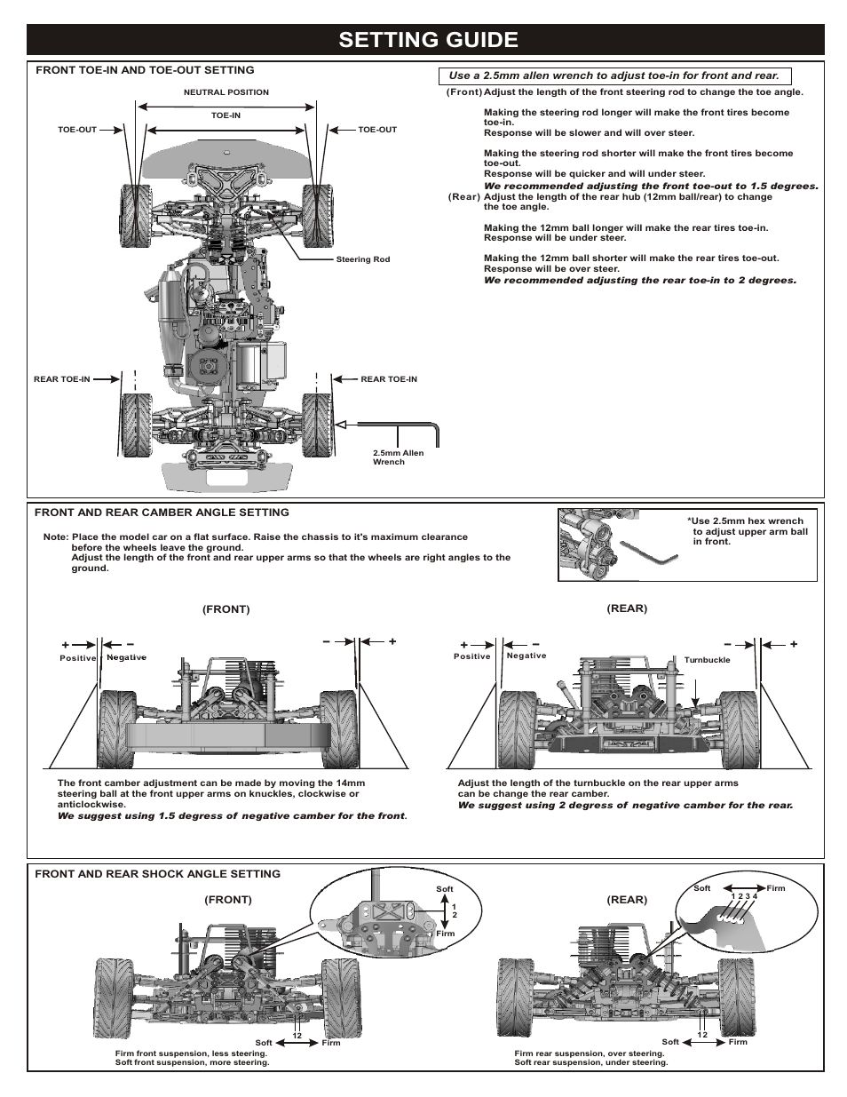 Setting guide | OFNA Racing DM-1 Spec User Manual | Page 26 / 29