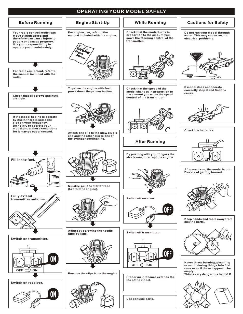 Operating your model safely | OFNA Racing DM-1 Spec RTR User Manual | Page 27 / 33
