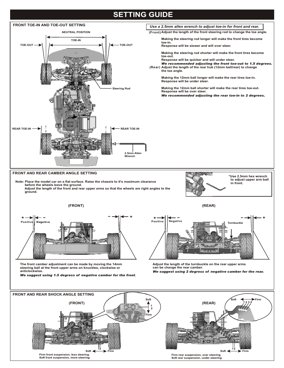 Setting guide | OFNA Racing DM-1 Spec RTR User Manual | Page 28 / 33