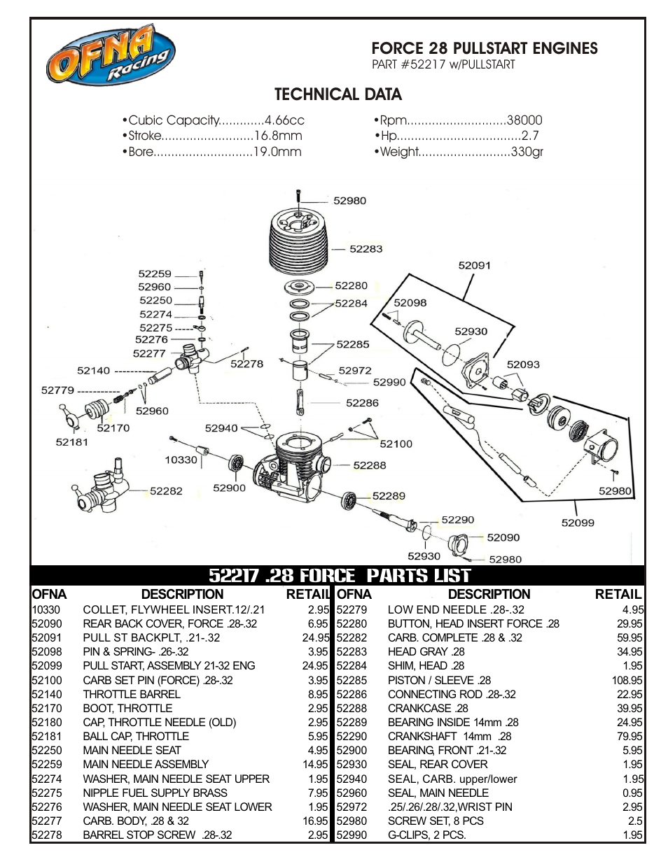 Technical data, Force 28 pullstart engines | OFNA Racing DM-1 Spec RTR User Manual | Page 30 / 33