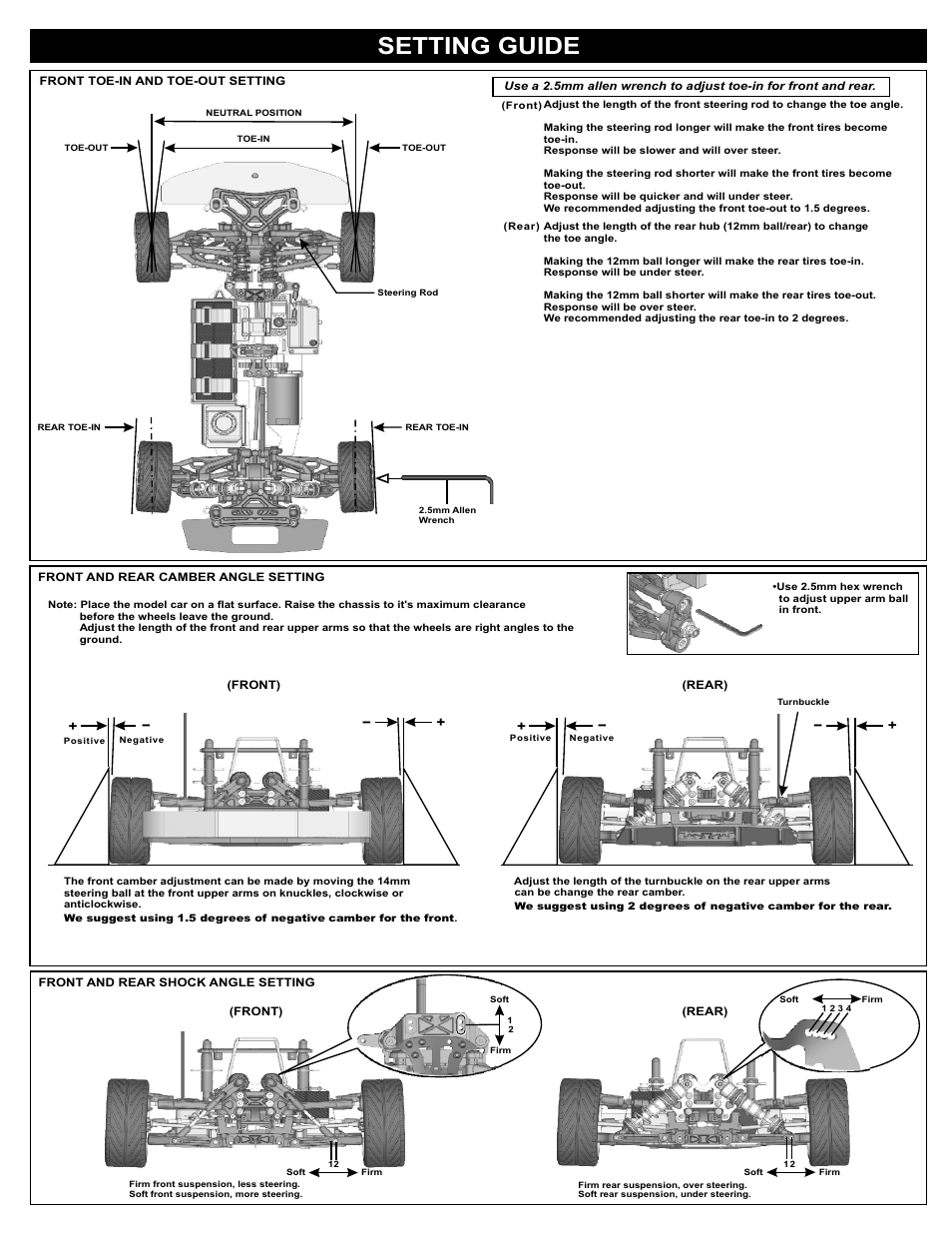 Setting guide | OFNA Racing DM-1e Spec User Manual | Page 28 / 31