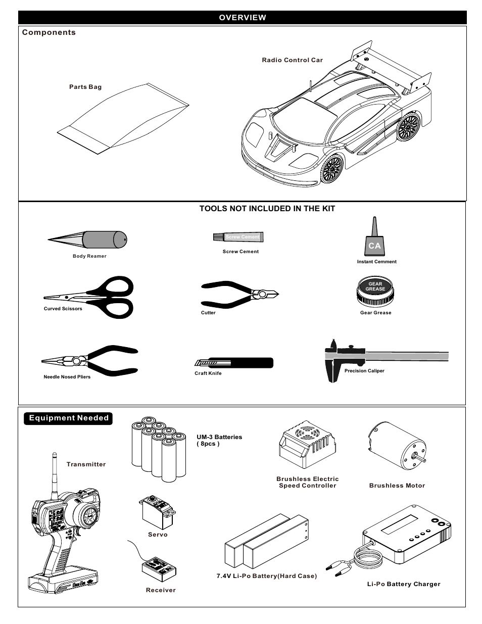 Tools not included in the kit, Overview components | OFNA Racing DM-1e Spec User Manual | Page 4 / 31