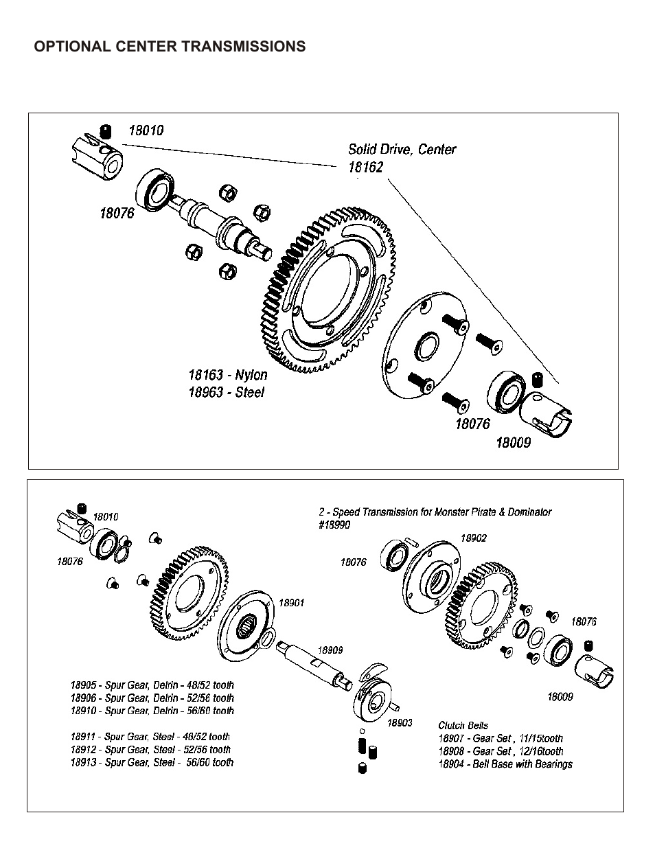 OFNA Racing Dominator RTR User Manual | Page 16 / 17