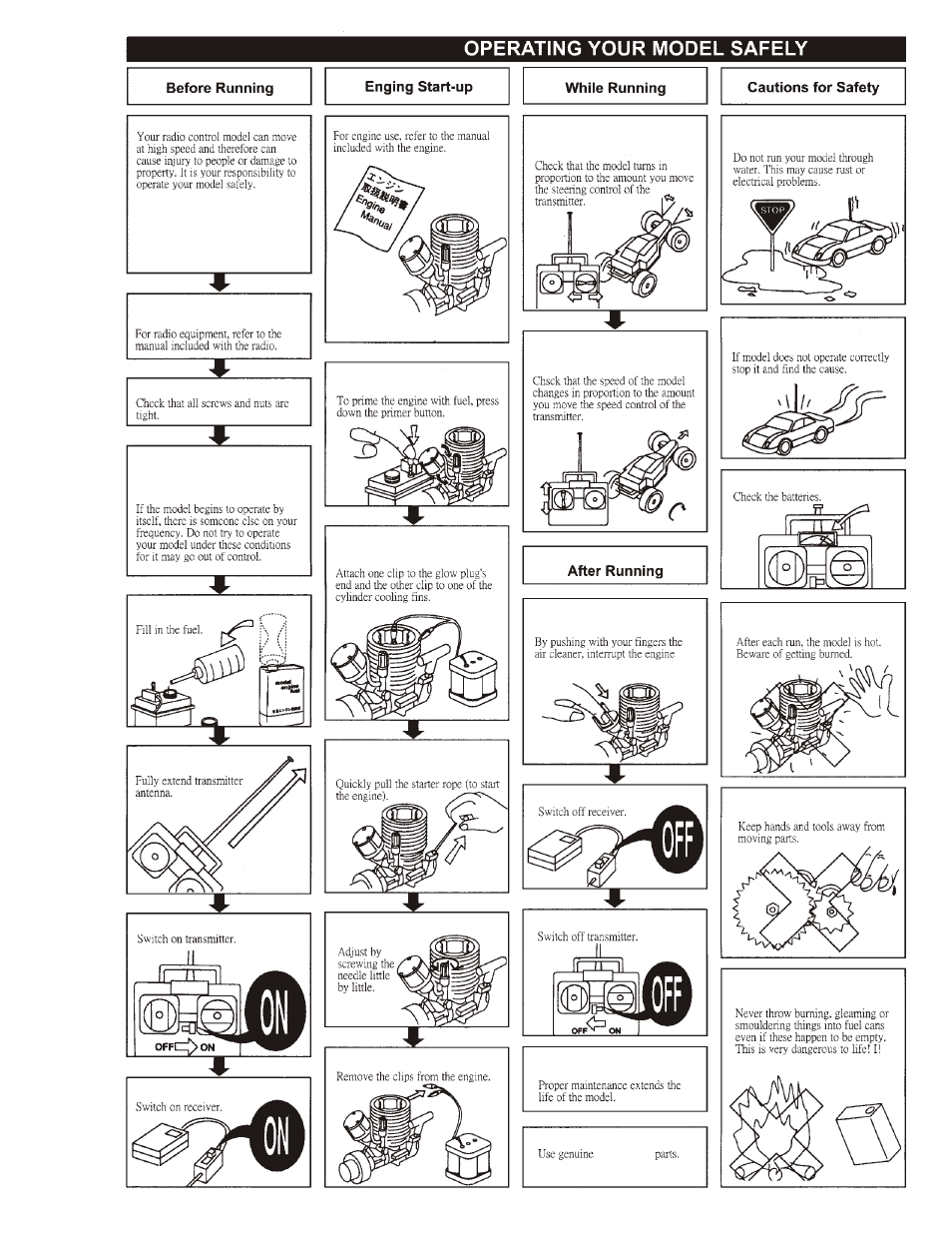 OFNA Racing Dominator RTR User Manual | Page 17 / 17