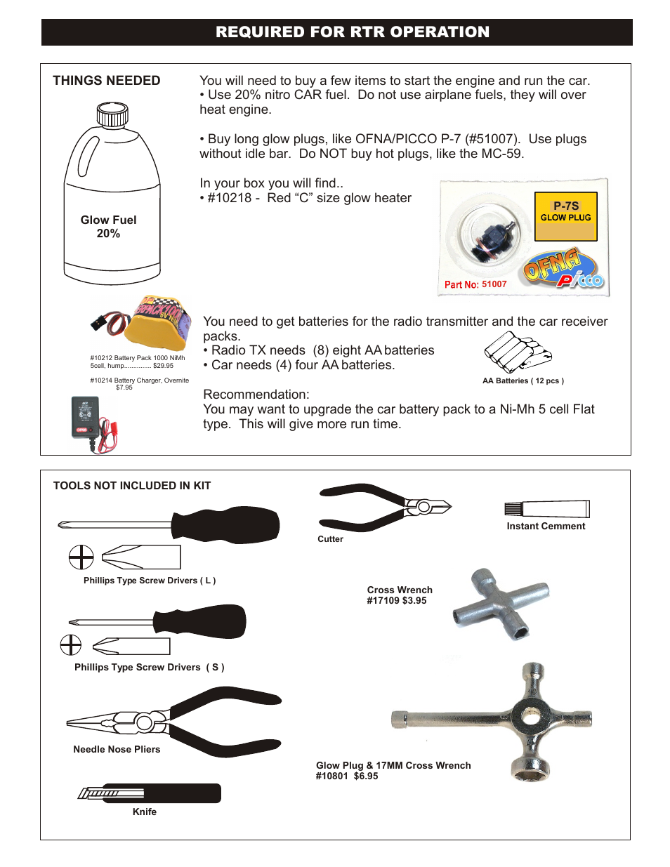 Required for rtr operation, Things needed | OFNA Racing Dominator RTR User Manual | Page 3 / 17