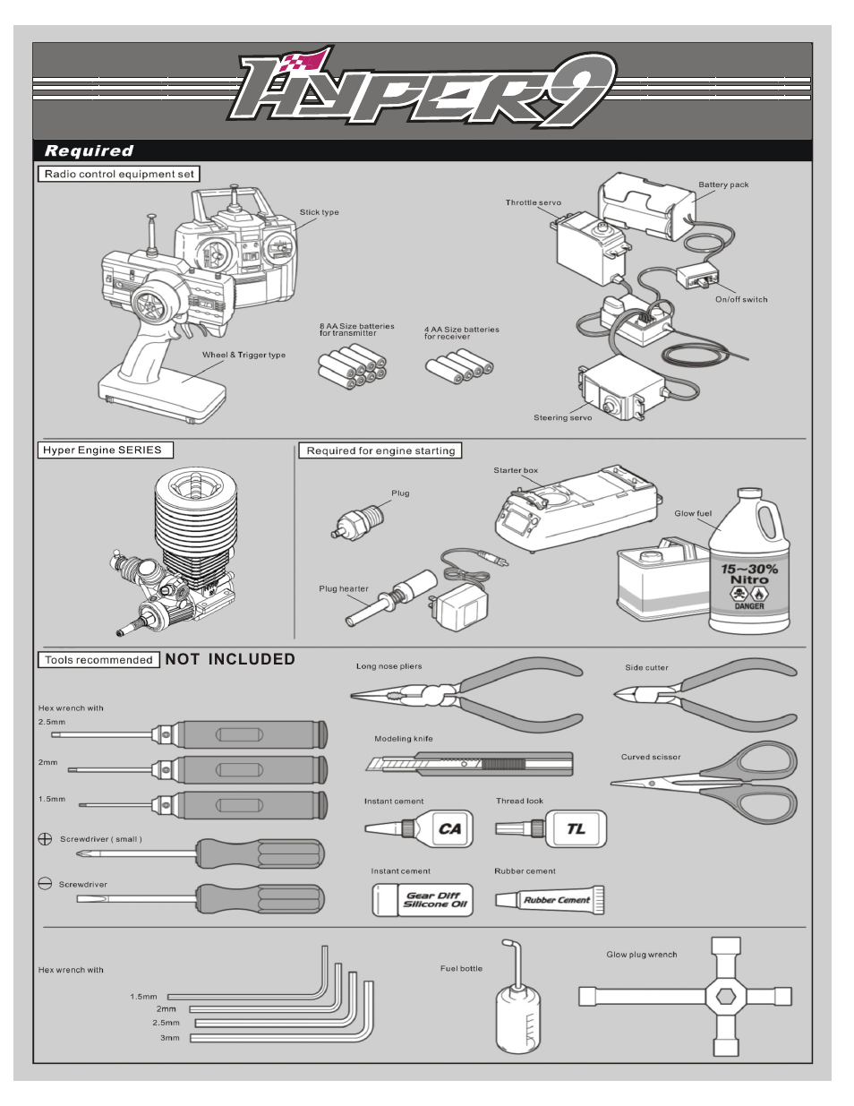 O f n a, Oofoo | OFNA Racing Hyper 9 User Manual | Page 2 / 30