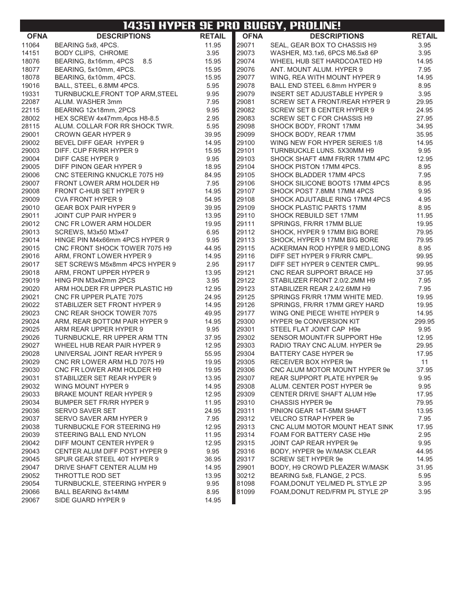 OFNA Racing Hyper 9e User Manual | Page 6 / 32