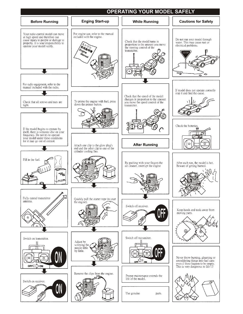 Engine break-in and tunning, Tuning after break-in | OFNA Racing Hyper 10 User Manual | Page 5 / 6