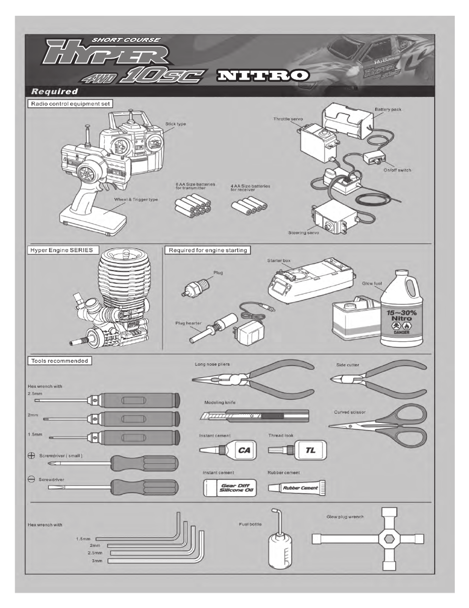 OFNA Racing Hyper 10sc Nitro RTR User Manual | Page 9 / 44