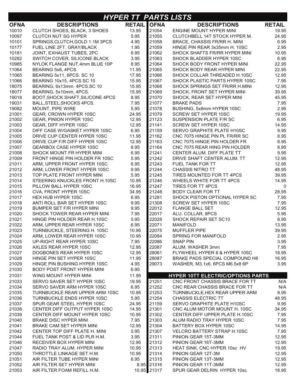 Hyper tt parts lists | OFNA Racing Hyper 10TT User Manual | Page 49 / 49