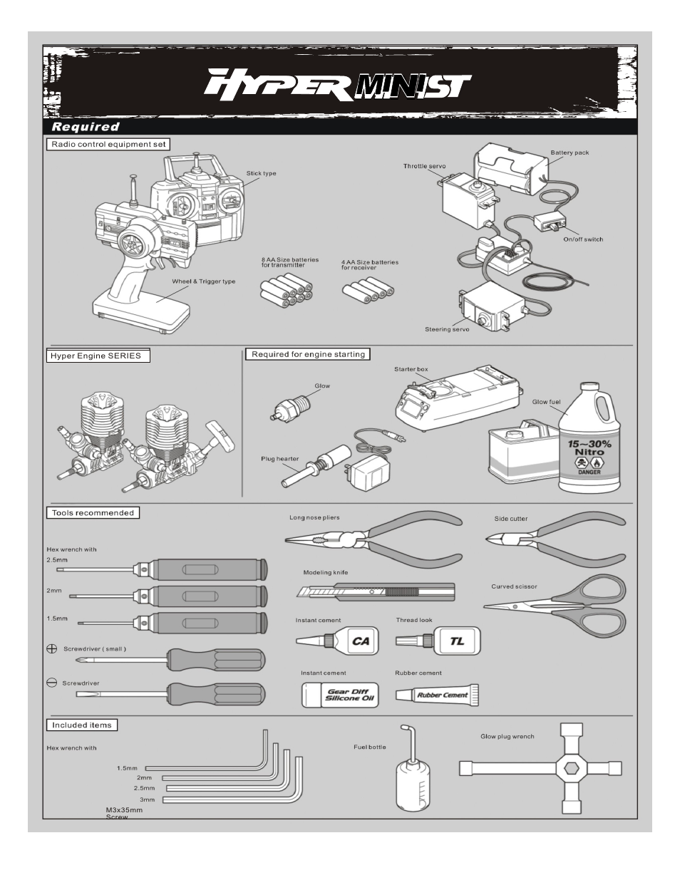 OFNA Racing Hyper Mini ST User Manual | Page 2 / 33