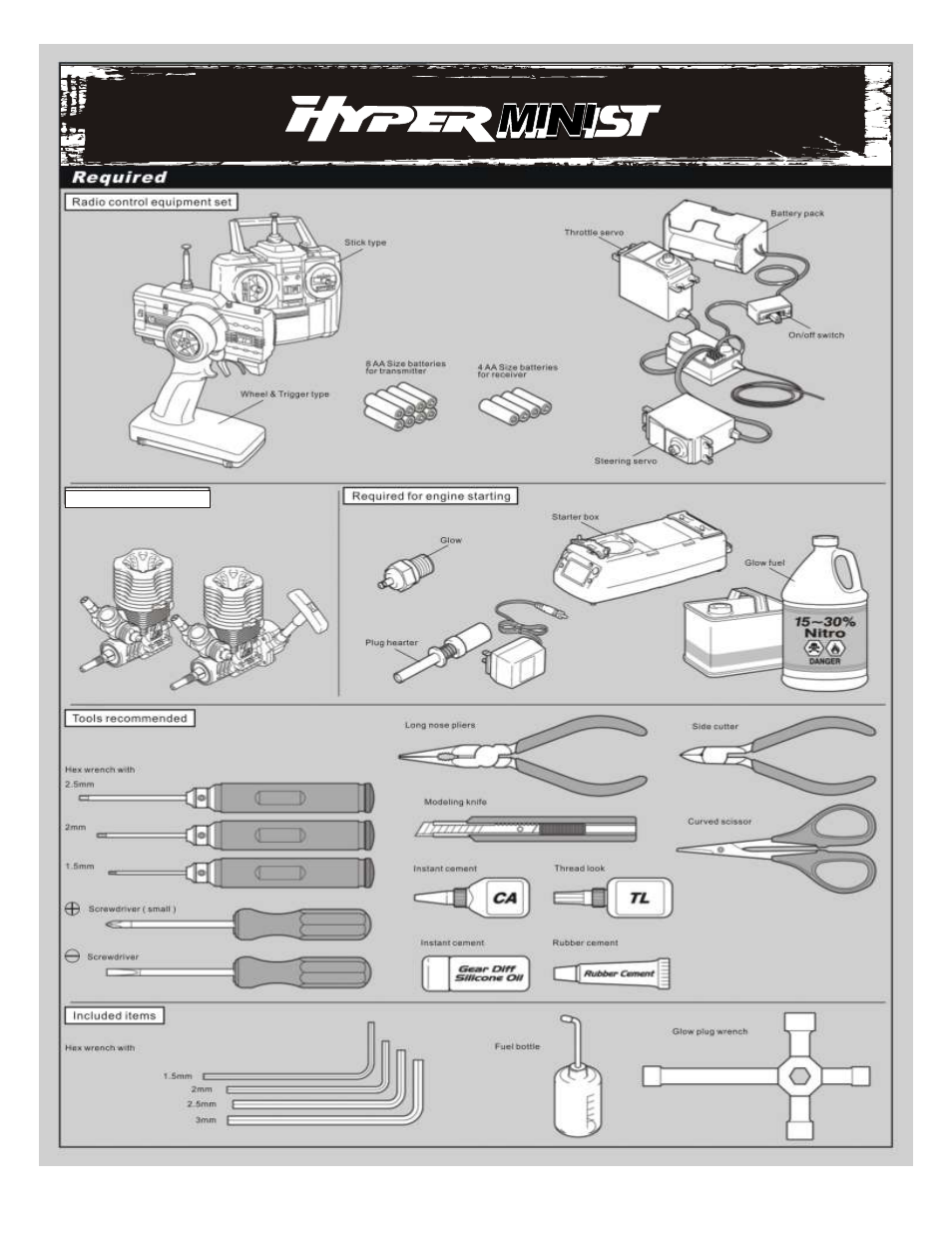OFNA Racing Hyper Mini STe User Manual | Page 2 / 35