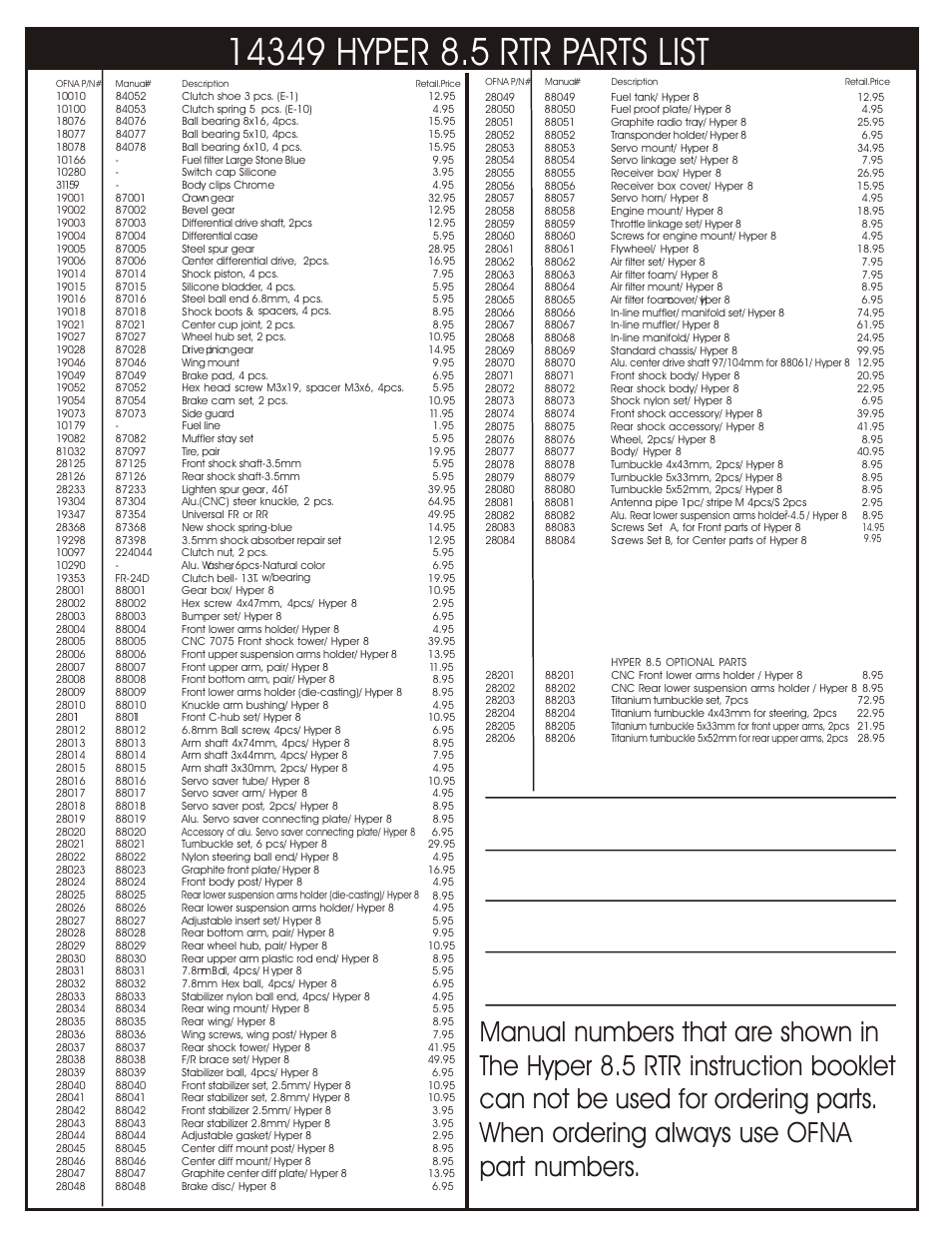 OFNA Racing Hyper Sprint RTR User Manual | Page 47 / 50