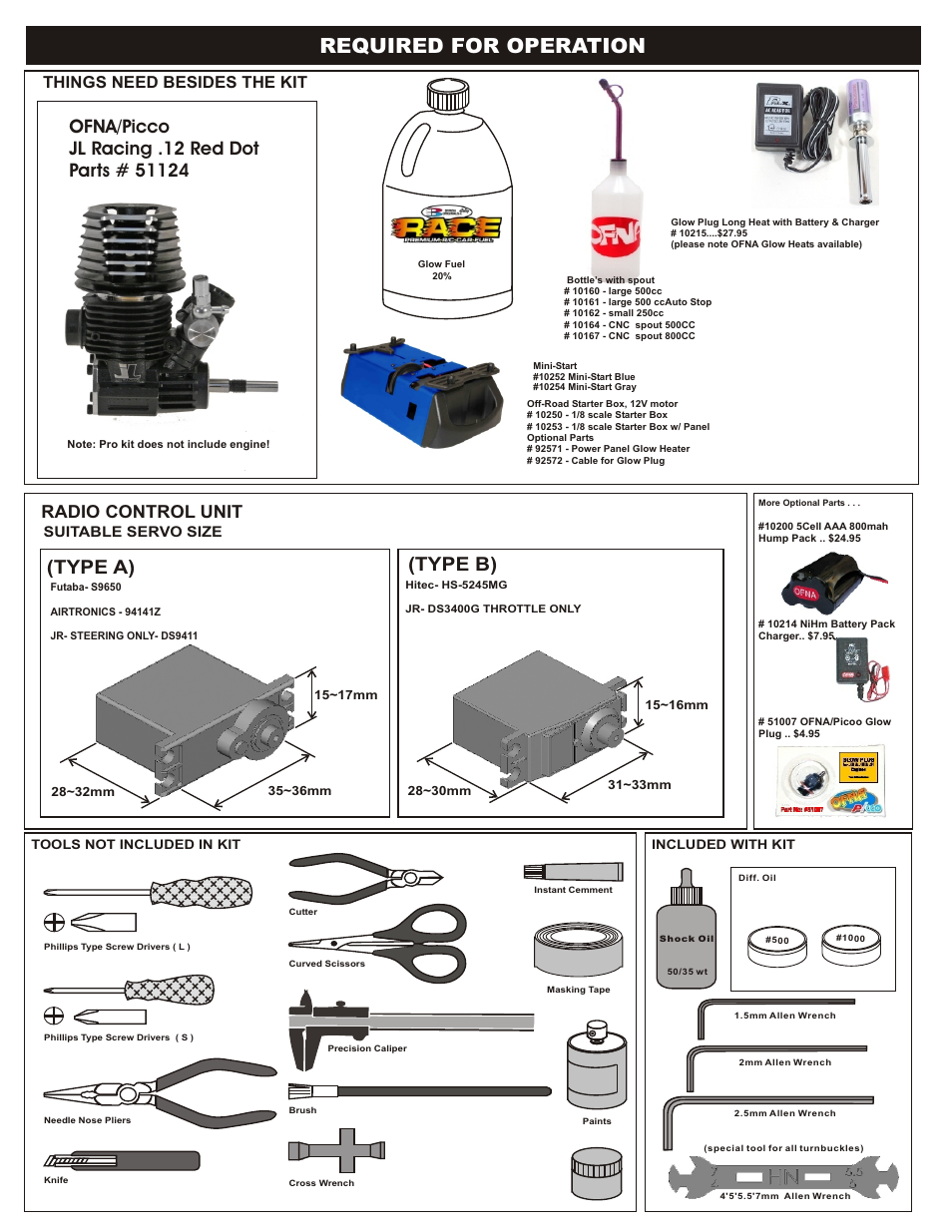 Required for operation, Type a) (type b), Radio control unit | Things need besides the kit, Suitable servo size | OFNA Racing Jammin CRT .5 Mini User Manual | Page 3 / 37