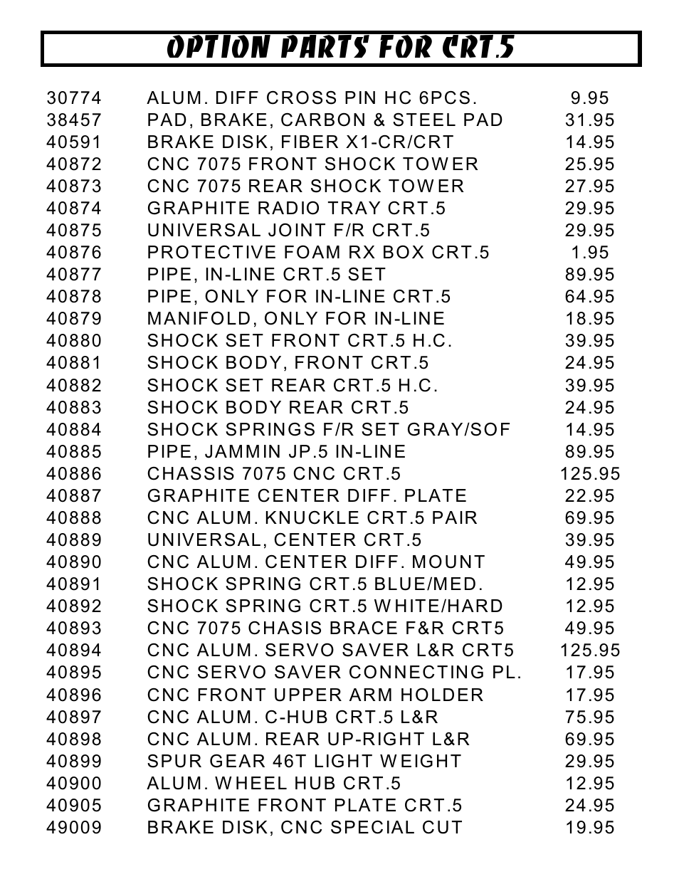 OFNA Racing Jammin CRT .5 Mini User Manual | Page 35 / 37