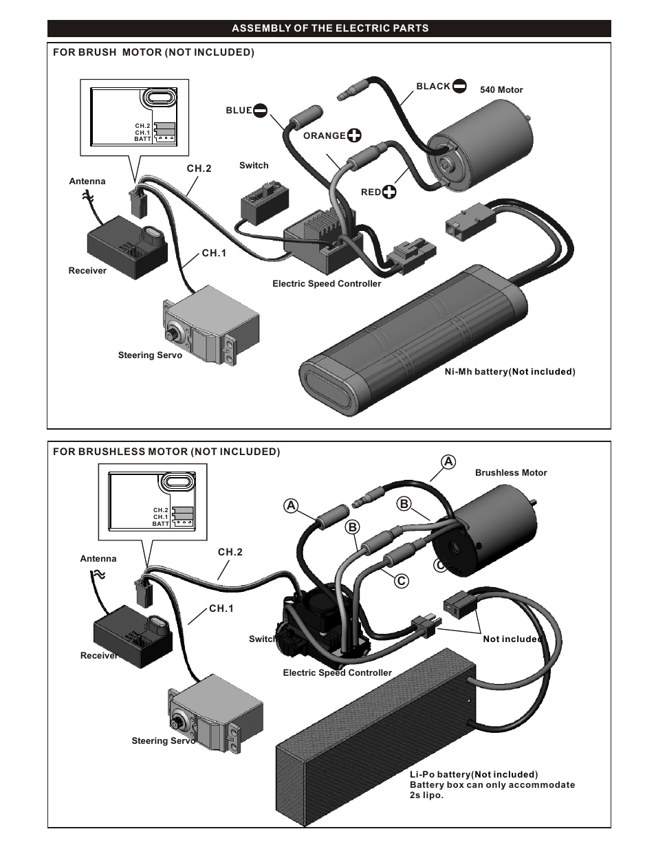 Ab c b c | OFNA Racing Jammin SCRT Electric User Manual | Page 25 / 35