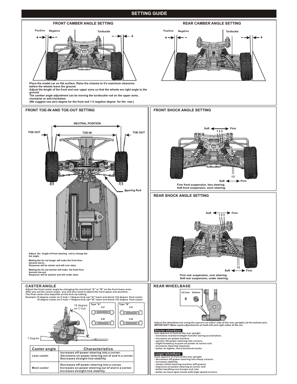 Setting guide | OFNA Racing Jammin SCRT Electric User Manual | Page 26 / 35