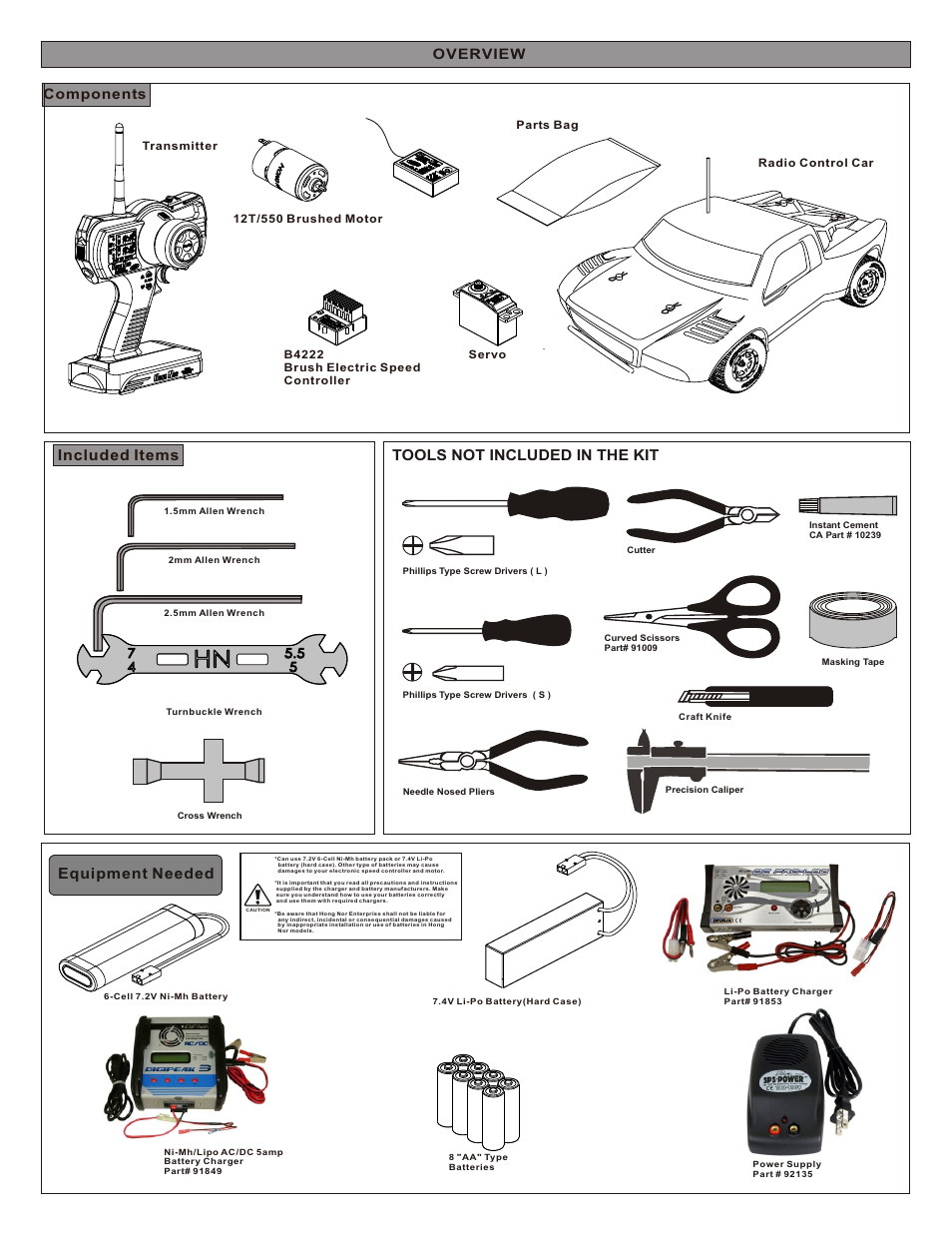 Tools not included in the kit, Equipment needed included items, Overview | Components | OFNA Racing Jammin SCRT Electric RTR User Manual | Page 4 / 51