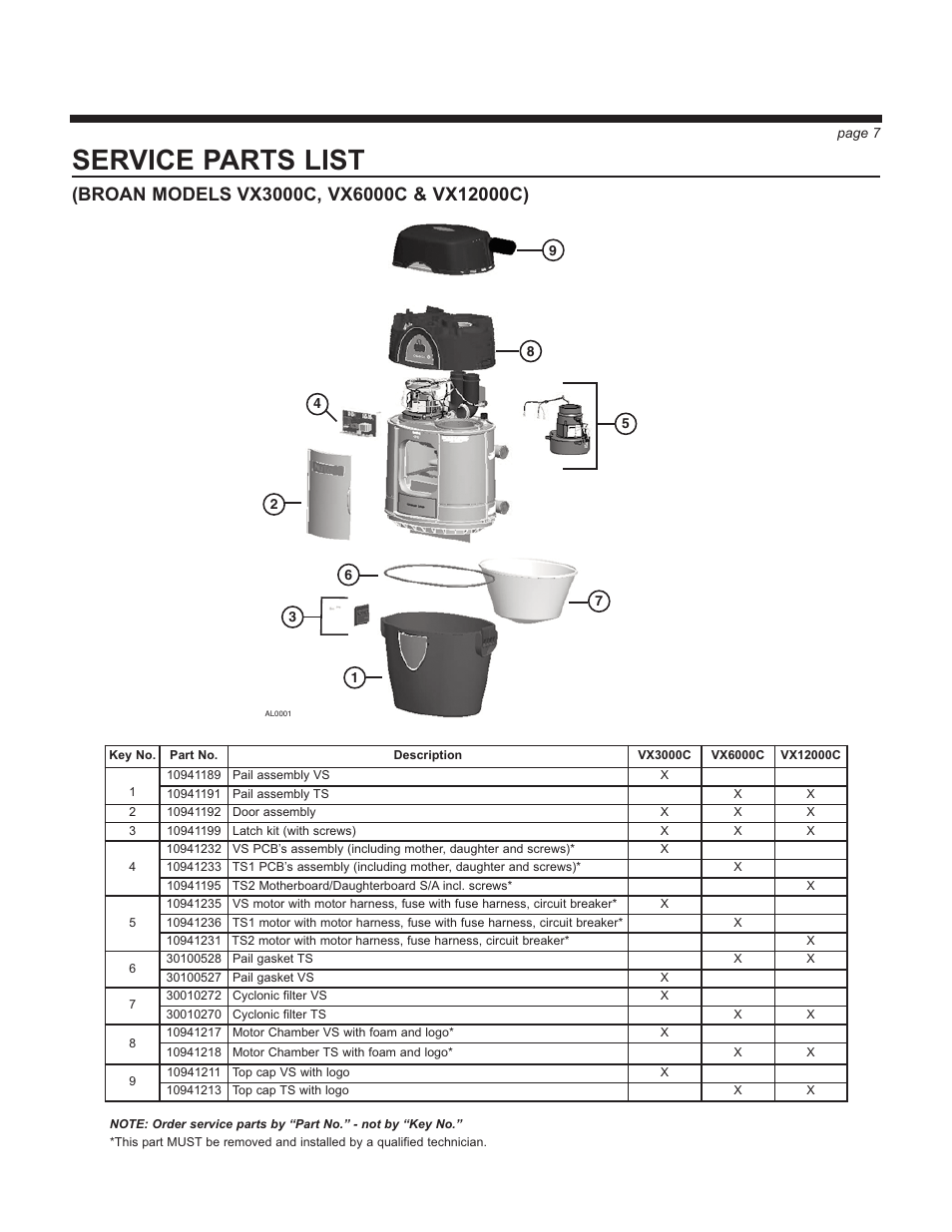 Service parts list | Broan VX12000C User Manual | Page 7 / 8