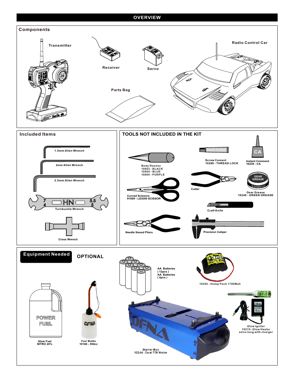 Optional, Tools not included in the kit, Equipment needed included items | Overview components | OFNA Racing Jammin SCRT Nitro RTR User Manual | Page 3 / 45
