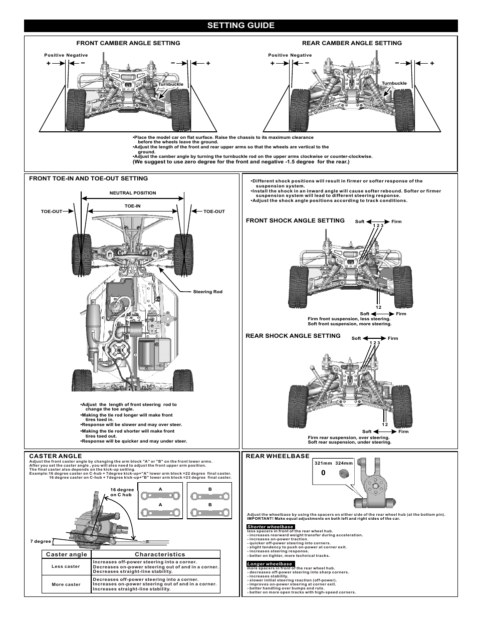 Setting guide | OFNA Racing Jammin SCRT Nitro RTR User Manual | Page 36 / 45