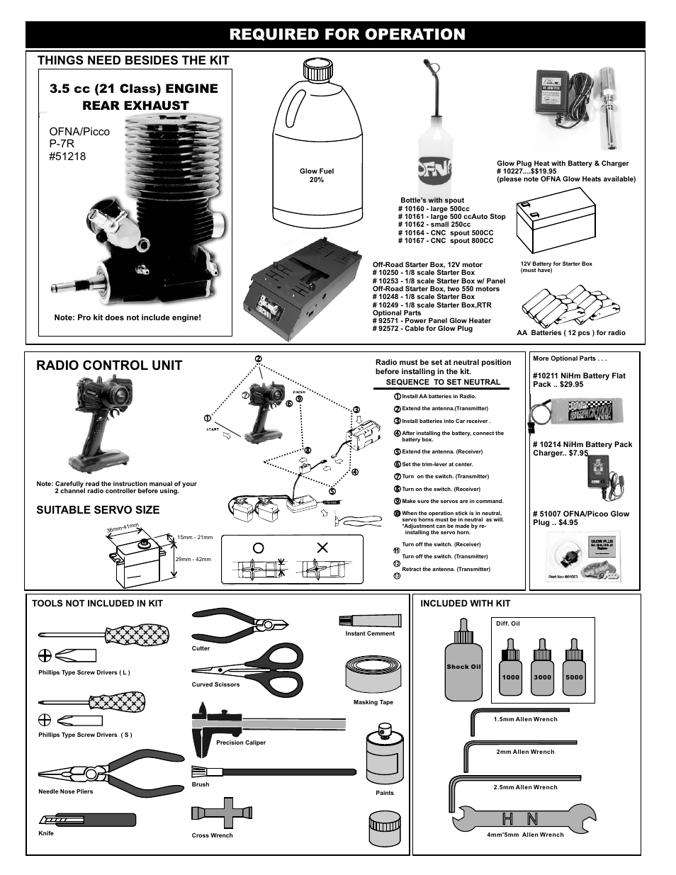 Required for operation, Radio control unit, Things need besides the kit | 5 cc (21 class) engine rear exhaust, Suitable servo size | OFNA Racing Jammin X1 CR User Manual | Page 3 / 38