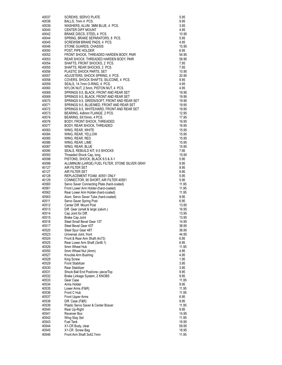 OFNA Racing Jammin X1 CR FTE User Manual | Page 36 / 40