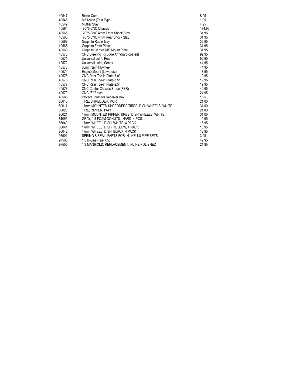 OFNA Racing Jammin X1 CR FTE User Manual | Page 37 / 40