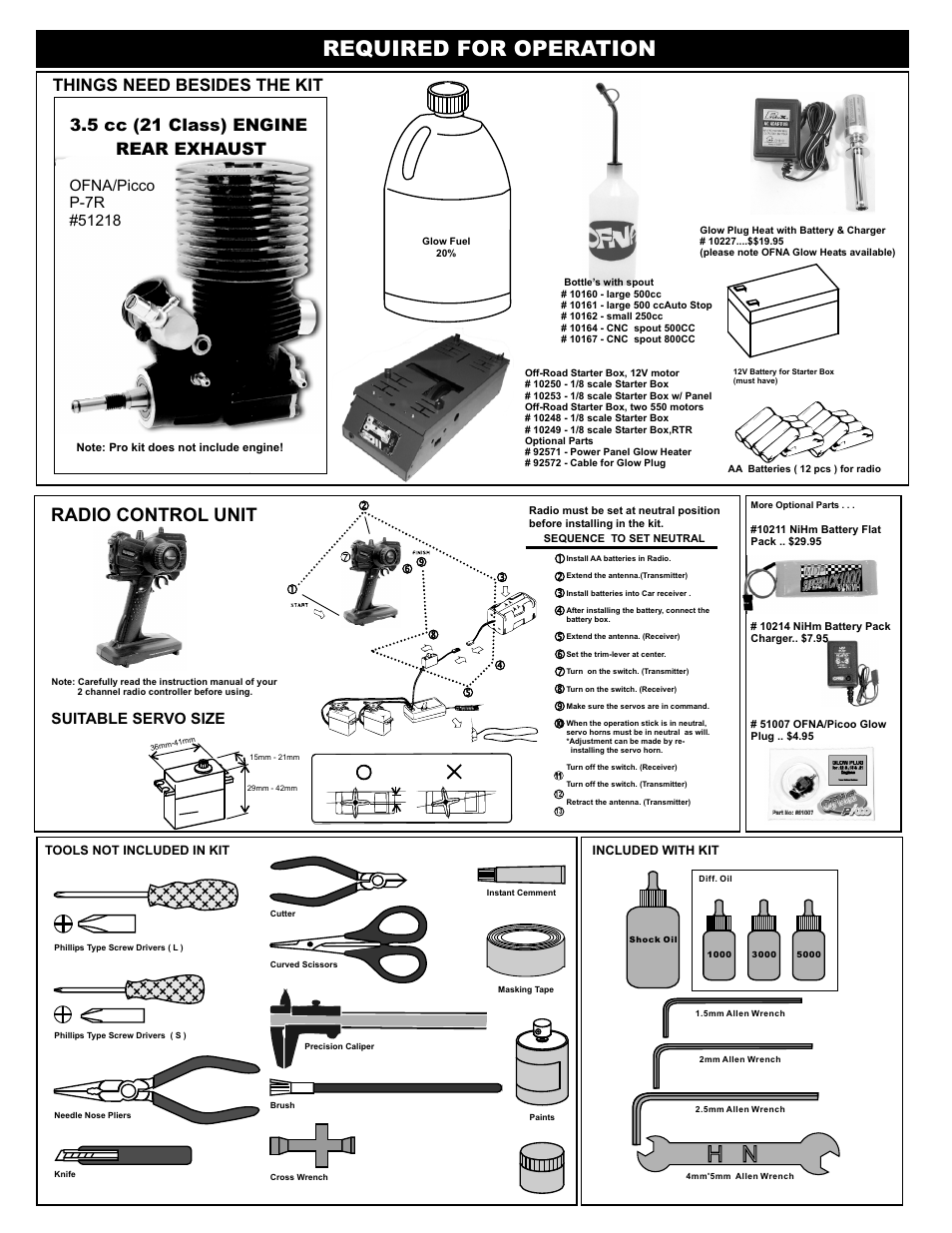 Required for operation, Radio control unit, Things need besides the kit | 5 cc (21 class) engine rear exhaust, Suitable servo size | OFNA Racing Jammin X1 CR FTE User Manual | Page 5 / 40