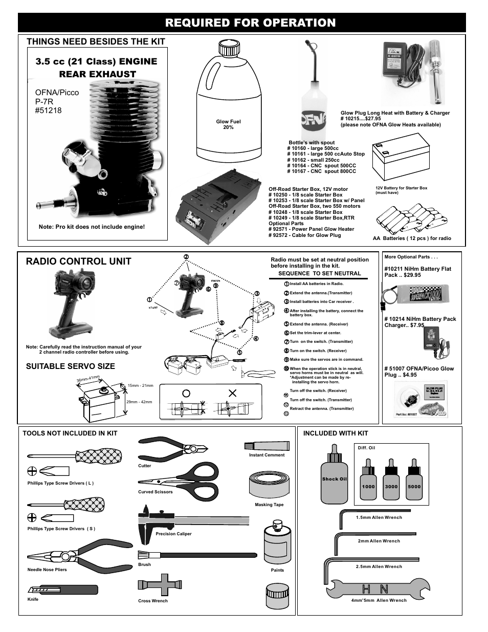 Required for operation, Radio control unit, Things need besides the kit | 5 cc (21 class) engine rear exhaust, Suitable servo size | OFNA Racing Jammin X1 CRT PRO User Manual | Page 2 / 31