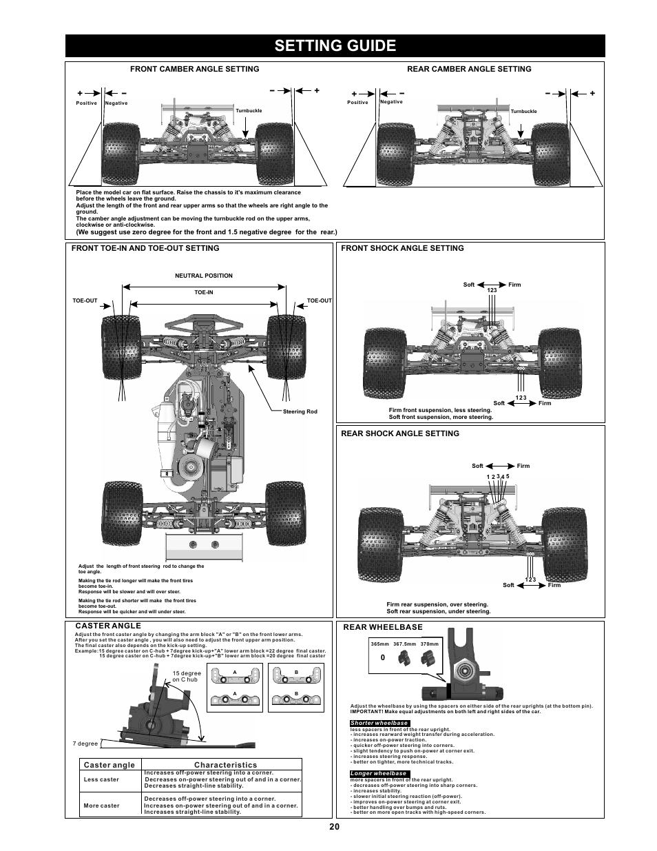Setting guide | OFNA Racing Jammin X1 CRT RTR User Manual | Page 25 / 38