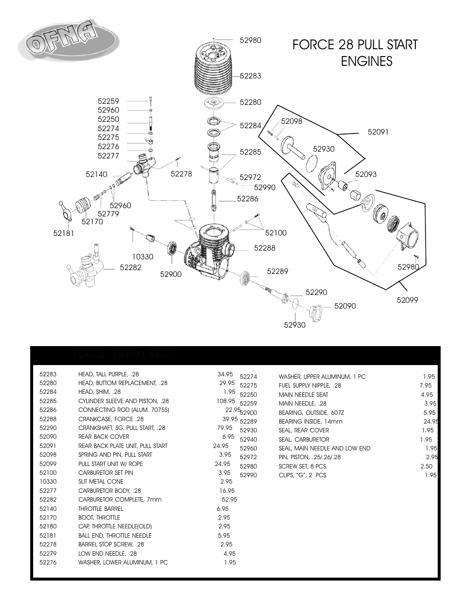 Force 28 pull start engines, Force .28 pull start | OFNA Racing Jammin X1 CRT RTR User Manual | Page 33 / 38